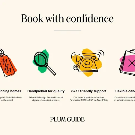 Plum Guide - Uyuni Apartman *